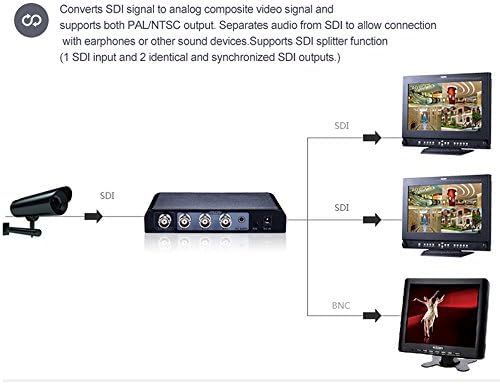 AEMEYO SDI ל- BNC מתאם ממיר וידאו תומך SD-SDI HD-SDI 3G-SDI SD/HD/3G SDI לממיר CVBS עם 2 פלט SDI לולאה