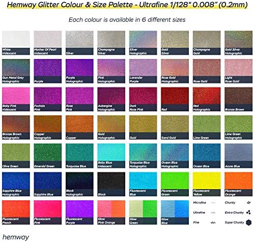 Hemway Premium Ultra Sparkle Glitter Multi Factial פתית מתכתי למלאכות אומנויות ציפורניים קוסמטיקה פסטיבל שרף